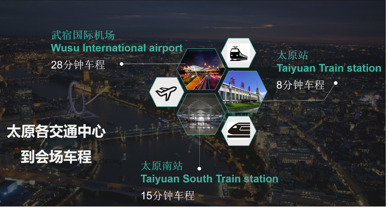 交通路线图